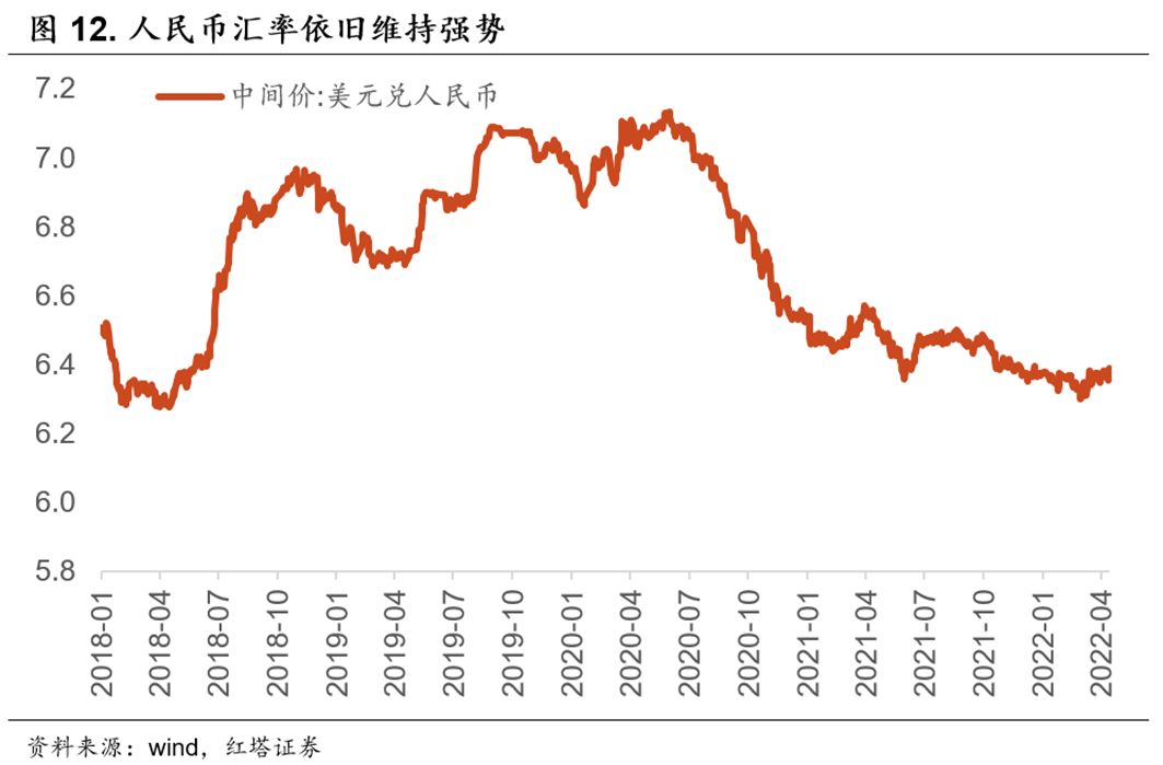 lpr历史报价 lpr历史报价表最新