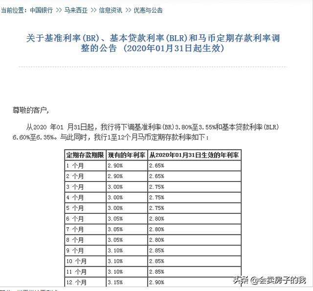 lpr利率执行规定 目前执行的lpr利率是多少