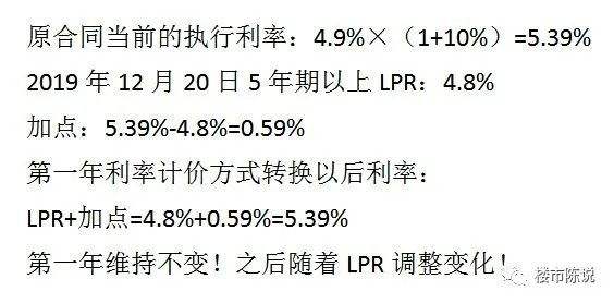 房贷利率浮动LPR 房贷利率浮动利率和固定利率