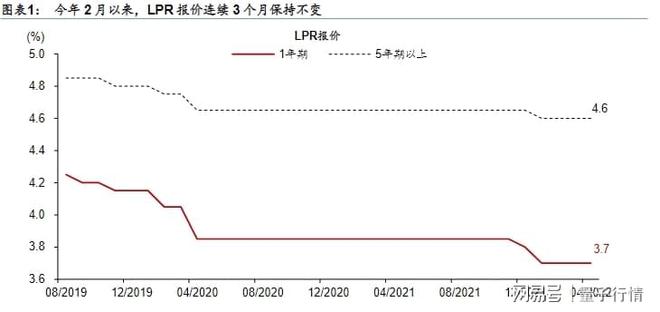 威海最新lpr 威海最新疫情人员活动轨迹