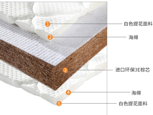 环保床垫是什么材料 环保床垫是什么材料做的