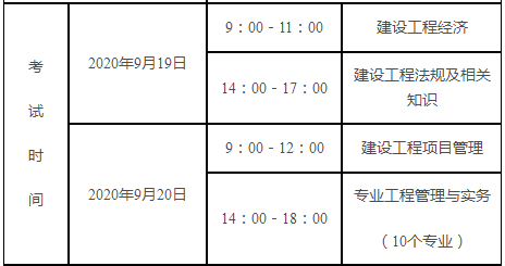 一级注册建筑师科目 一级注册建筑师科目改革