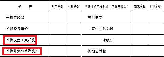 合同资产和合同负债的区别 合同资产和合同负债的区别知乎