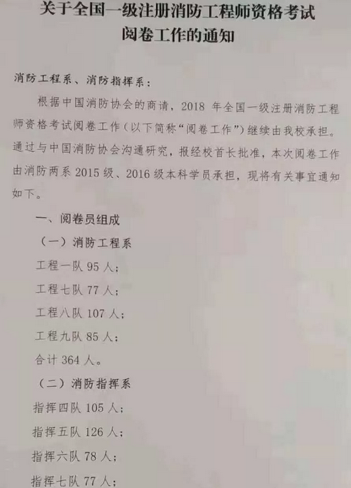 一级工程师年薪是多少 一级高级工程师什么待遇