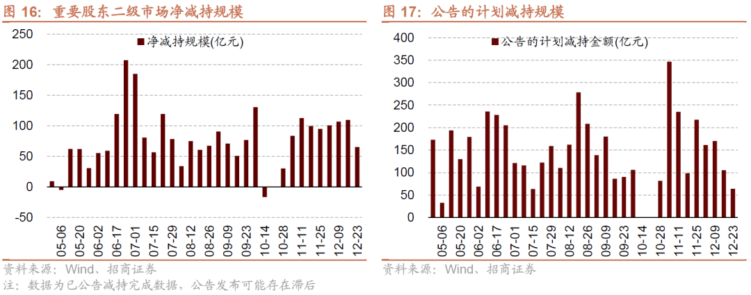 lpr体系韩国 lpr基准利率是什么