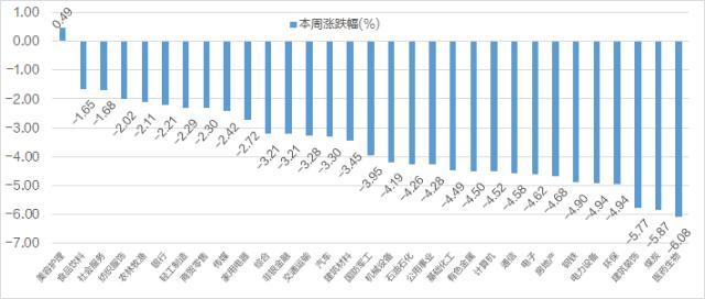 lpr体系韩国 lpr基准利率是什么