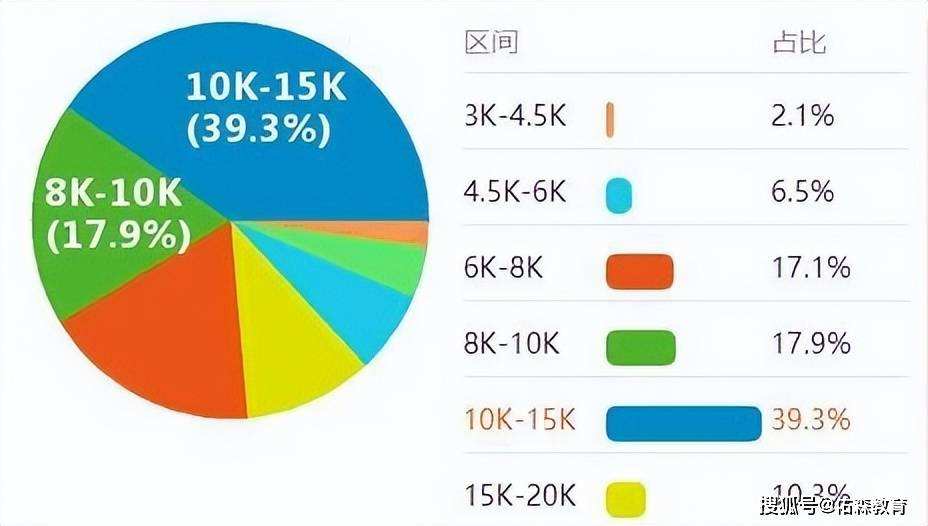 监理工程师证查询网站 监理工程师证书查询入口,点击即可查询