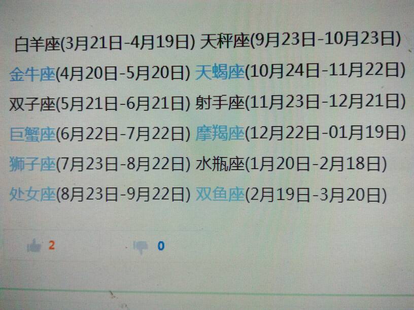 农历12月什么星座 农历12月的星座是什么星座