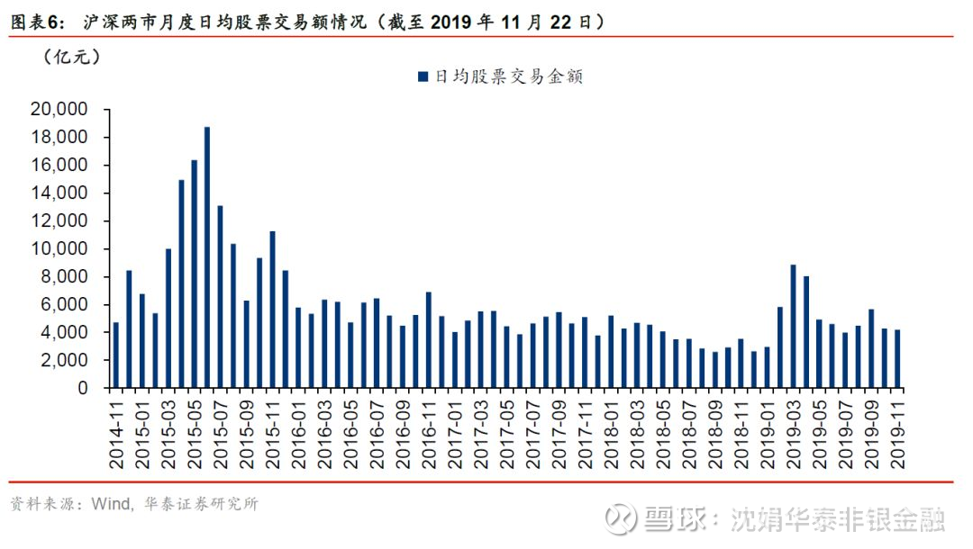 lpr上市了吗 lpr什么时候推出的