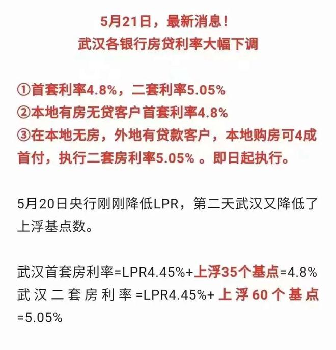 首套房lpr加60个基点 首套房lpr加多少基点是硬性规定么