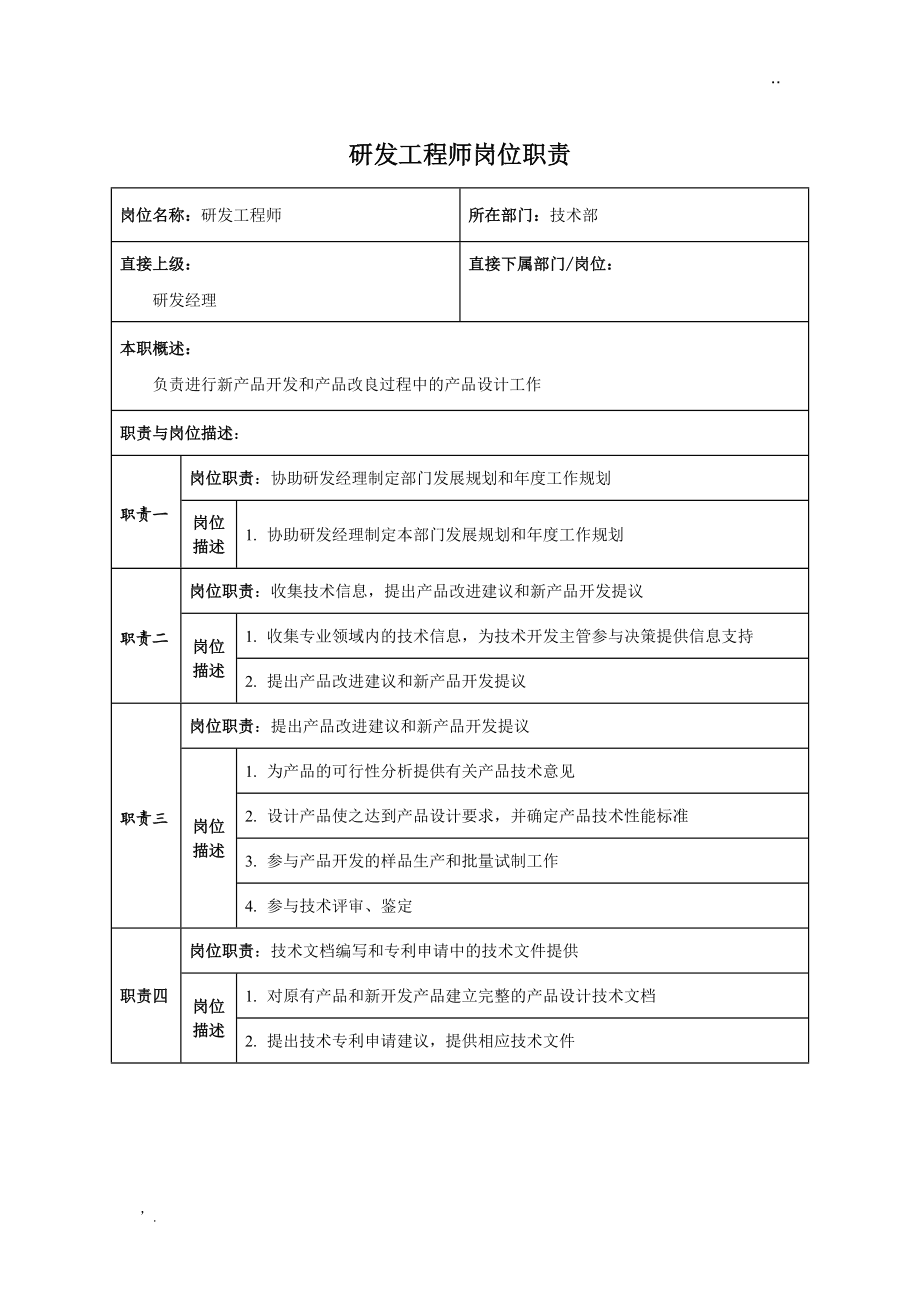 售后工程师岗位职责 售后工程师岗位职责的目的