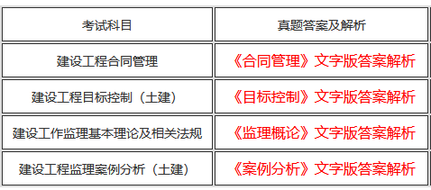 2018监理工程师真题 2017年监理工程师真题