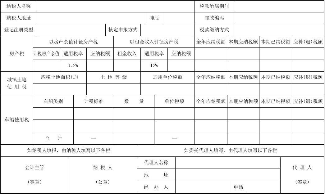 房地产税什么时候审核 房地产企业的房产税什么时候交