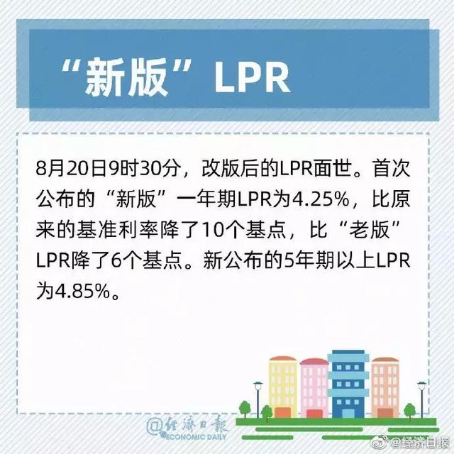 lpr五家 lpr报价18家