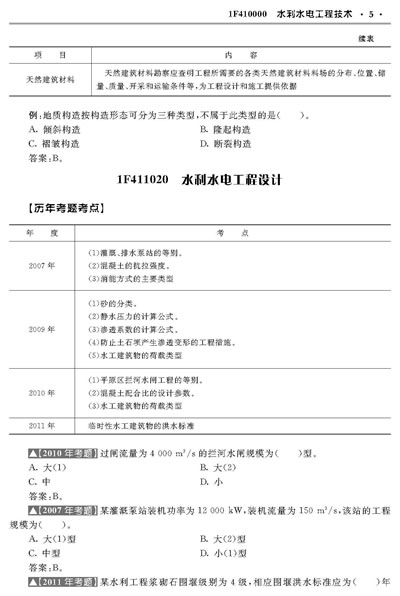 河北监理工程师准考证 河北监理工程师准考证打印时间