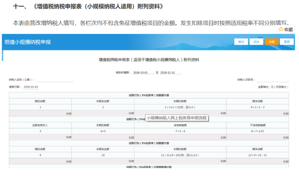 小规模报税的基本流程 小规模企业所得税申报流程