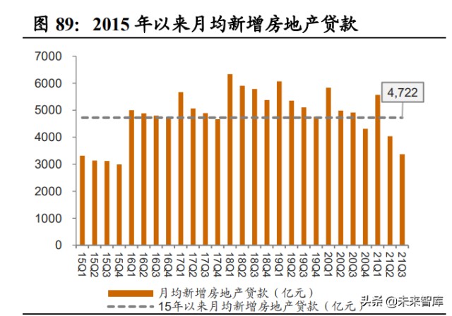 济宁地区房地产税是多少 济宁地区房地产税是多少钱