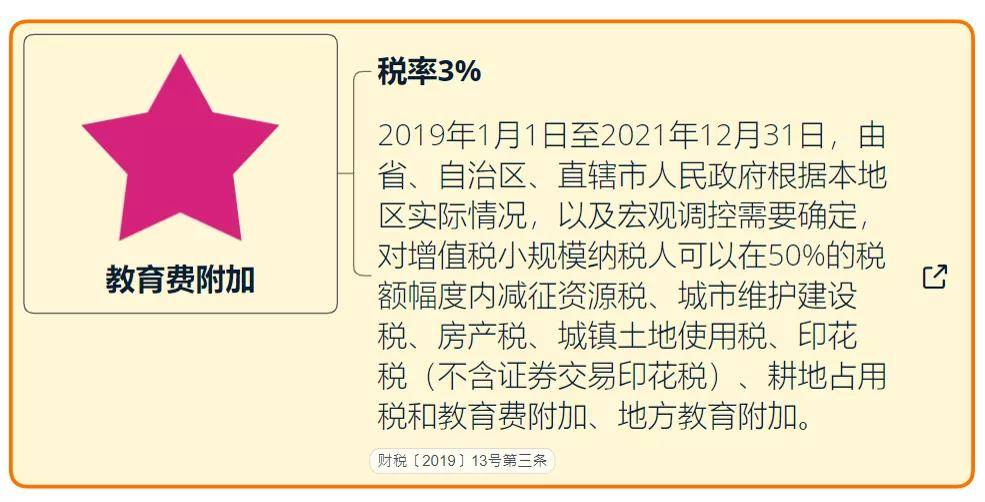 房地产税2021 房地产税2021年开征标准