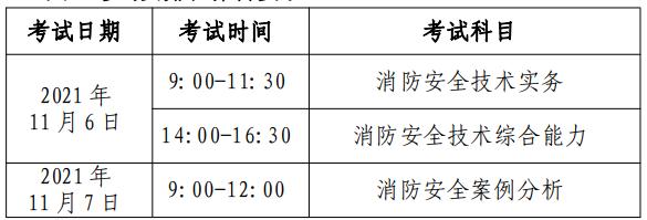 消防工程师考试准考证打印 消防工程师考试准考证打印时间