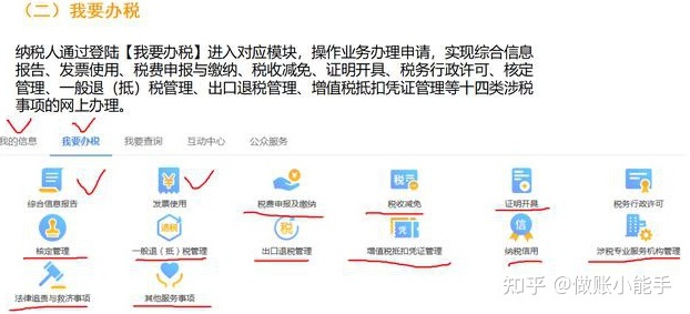 一般纳税人每月报税流程 一般纳税人每月报税的流程