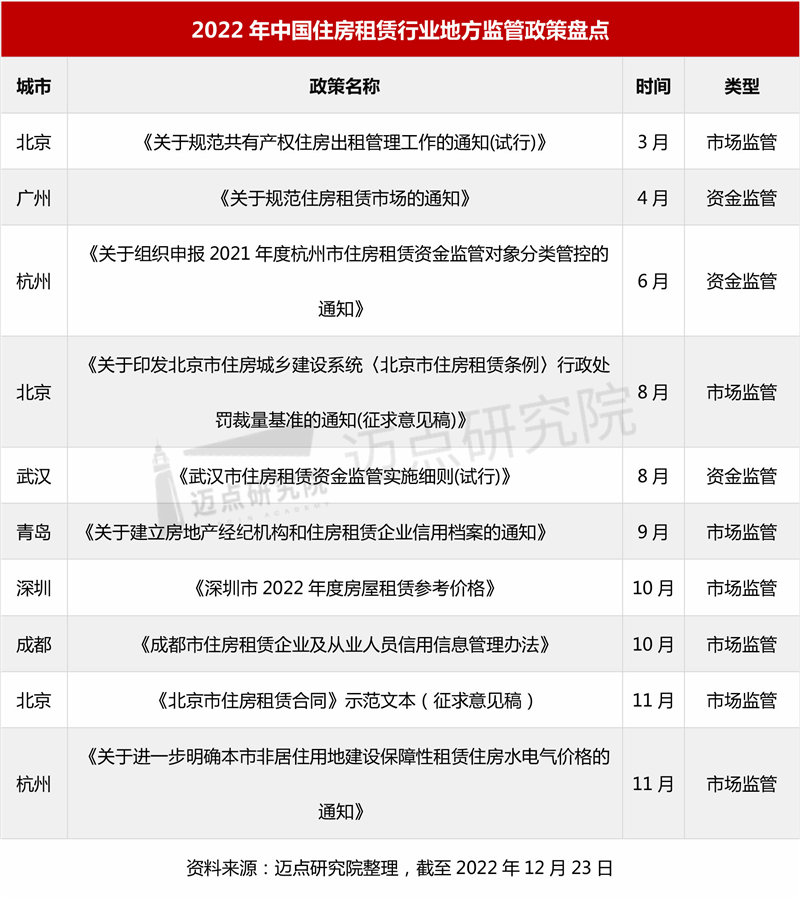 成都试点房地产税是真的吗 四川手机报重磅!房地产税改革试点来了