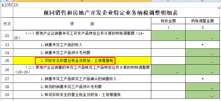 2021房地产税计算 2021年房地产税费一览表