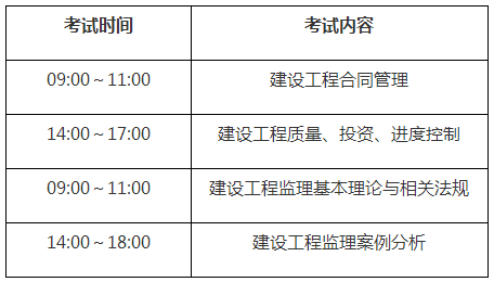 监理工程师报考时间 监理工程师报考时间2022年