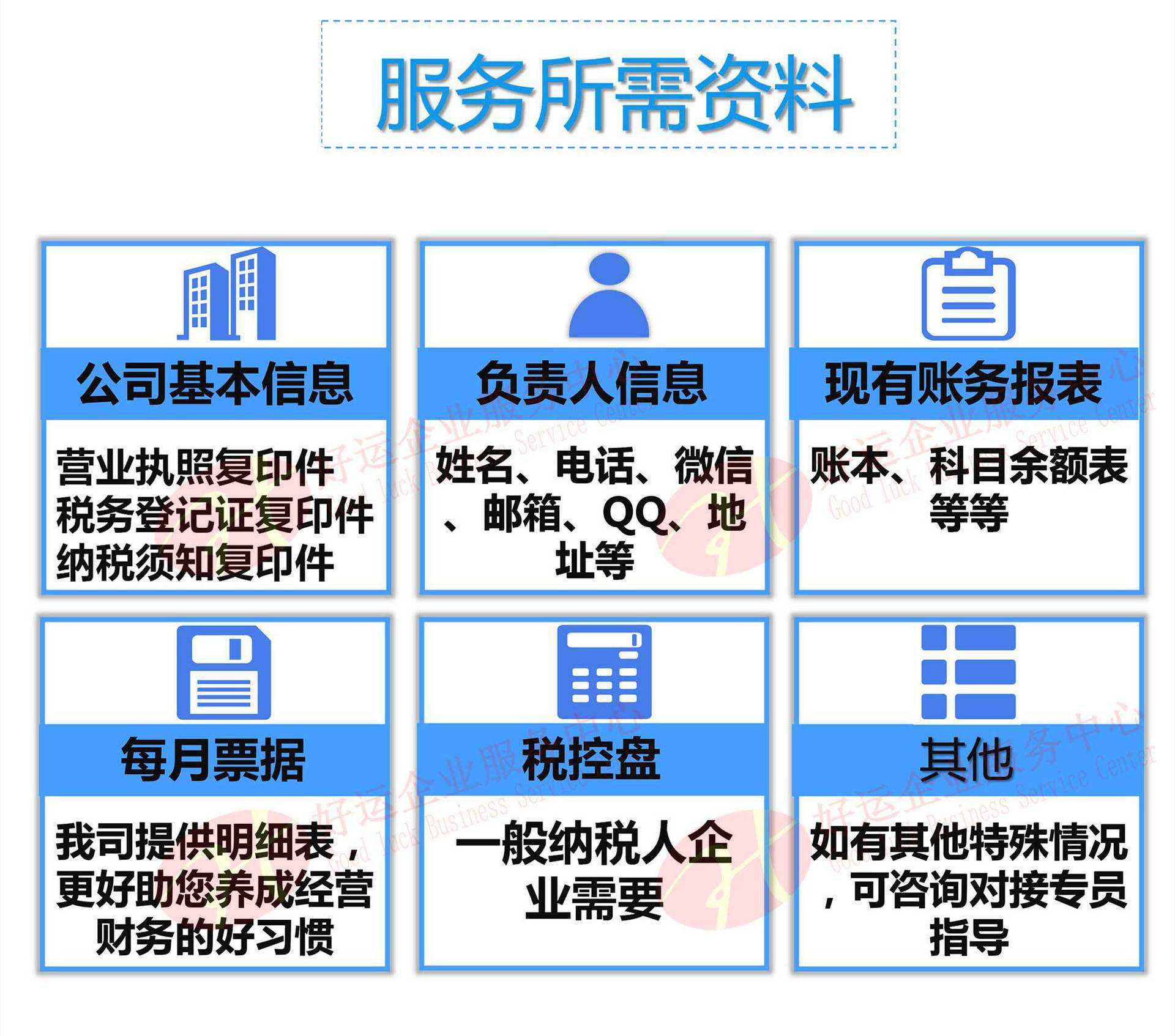 一般纳税人如何做账报税 一般纳税人如何做账报税要保留多久