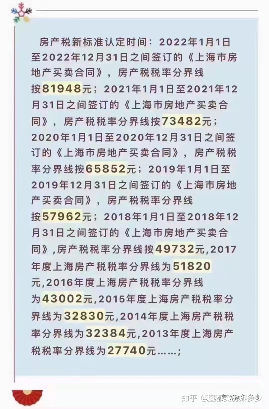 房地产税上海征收情况 上海市房地产交易涉税情况表