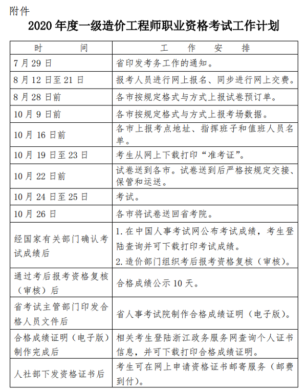 造价工程师准考证 造价工程师准考证查询