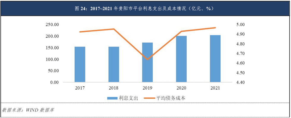 贵州遵义市房地产税 遵义市房产税实施细则