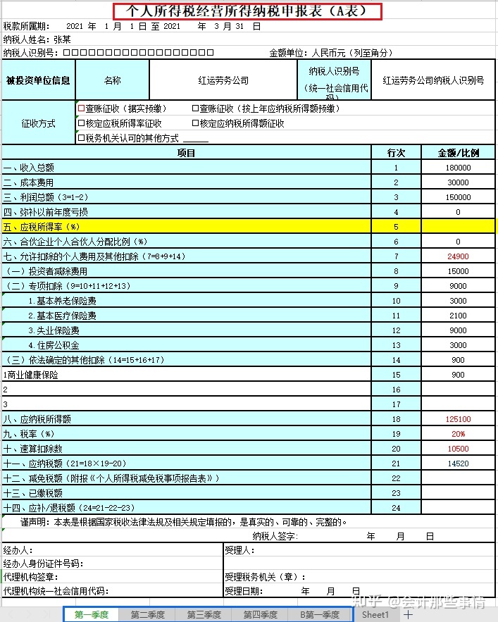 小规模怎么报税步骤 小规模怎么报税,需要报什么税?