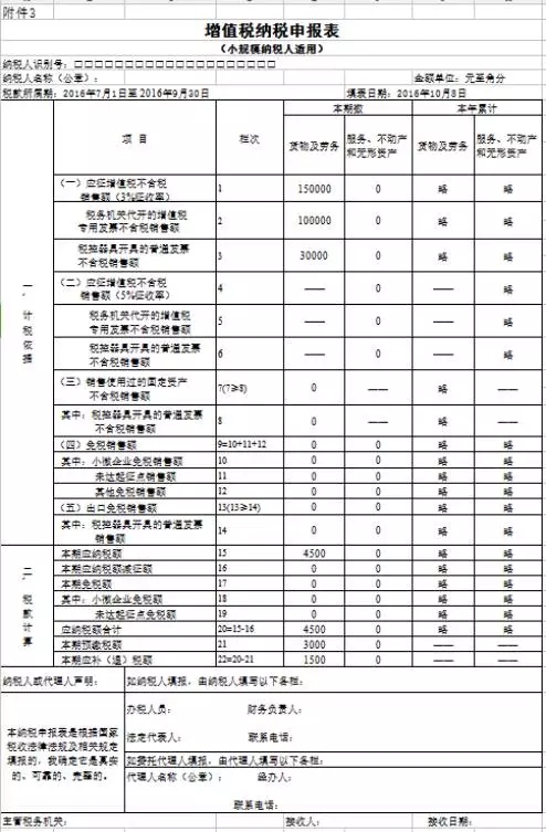 小规模纳税人报税时间 小规模纳税人报税时间季报