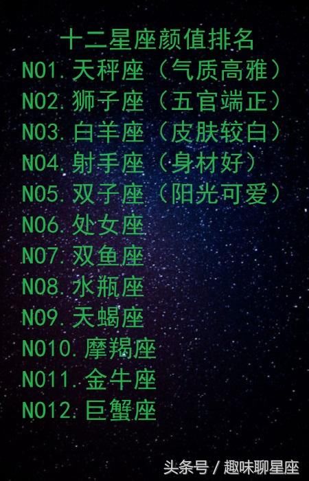 11月18什么星座 90年阴历11月18什么星座