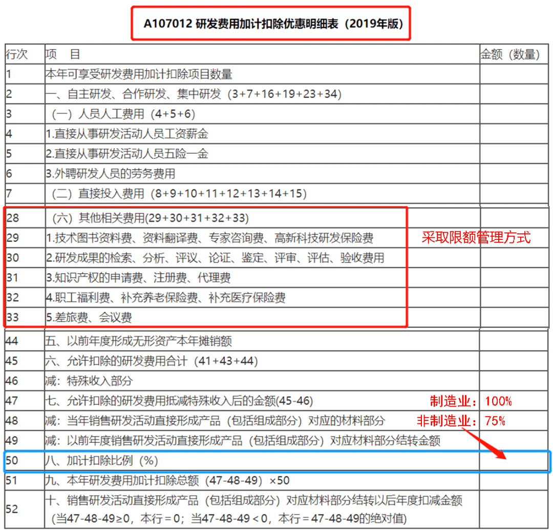 10月报税征期 10月报税征期通知图片