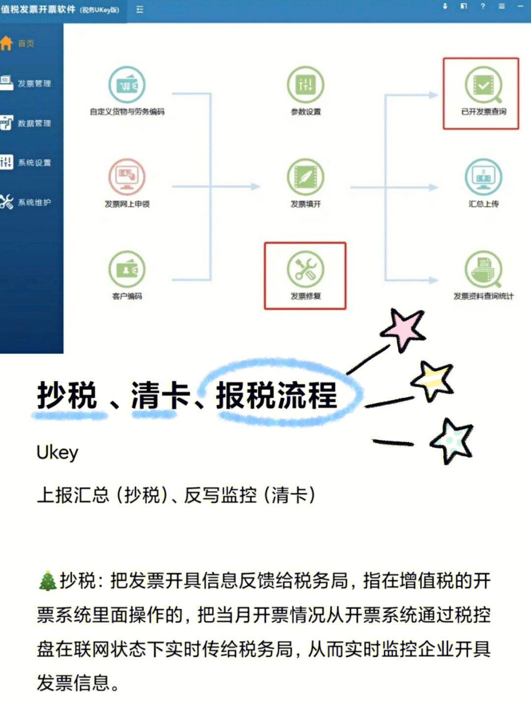 一般纳税人抄税报税流程 一般纳税人抄税怎么操作流程