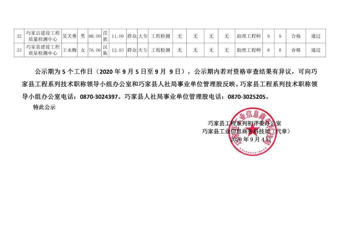 助理工程师申报表 助理工程师申报表怎么填