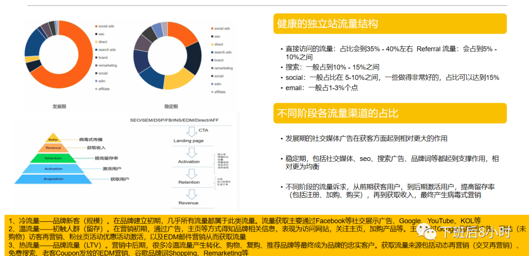 广告联盟外链代码 广告联盟系统源码出售