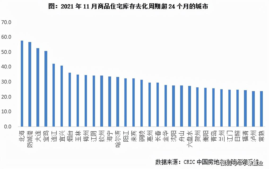 2022年银川房地产税 2022年银川房地产税减免政策