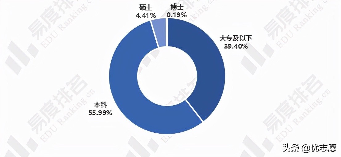 电气工程师前景 电气工程师前景好吗