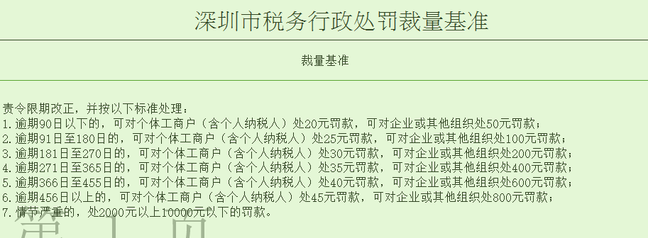 未按时报税罚款 未按时报税一定会被处罚吗