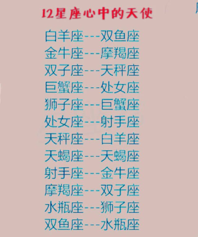 12星座表格 12星座的表格