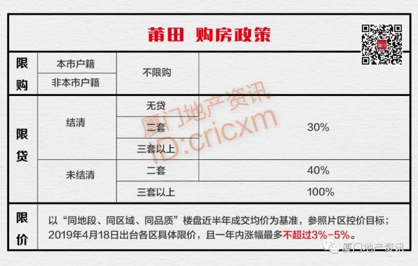 厦门房地产税免征政策 厦门市房产税征收管理办法