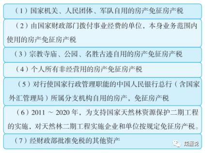 上海房地产税征收案例 上海对部分房产征收房产税