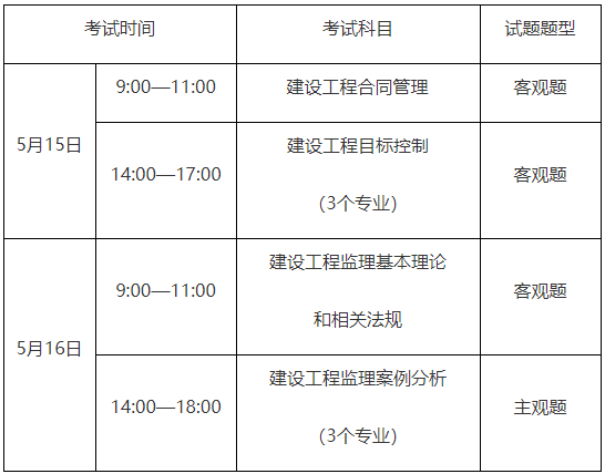 监理工程师领证时间 监理工程师一般什么时候领证