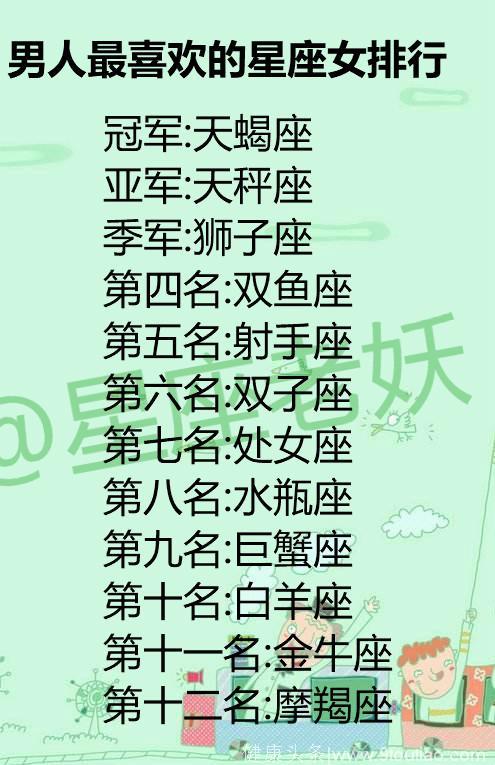 12星座脾气排行 12星座脾气最好的星座