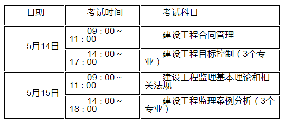 监理工程师报名考试时间 监理工程师报名考试时间甘肃