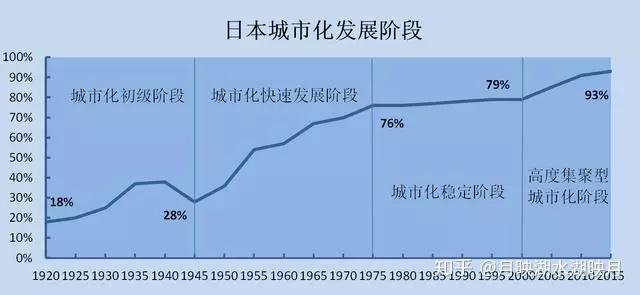 房地产税精英阶层阻力 房地产税真正的阻力在哪