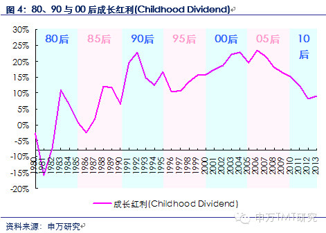 融通领先成长基金分红 融通领先成长161610基金分红