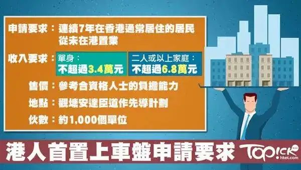 香港房地产税怎么缴纳 香港房地产税怎么缴纳的